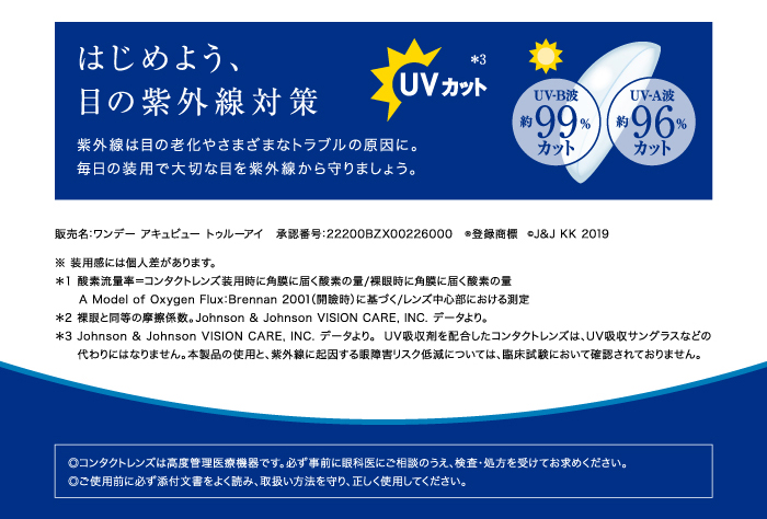 ワンデーアキュビュートゥルーアイ 処方箋提出できない方用の商品です 医療機関名をご入力してください コンタクトレンズ通販セブンレンズ