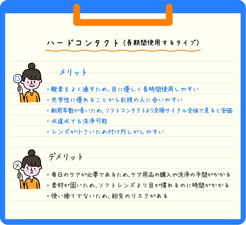 コンタクトレンズ通販セブンレンズ コンタクトレンズ通販セブンレンズ