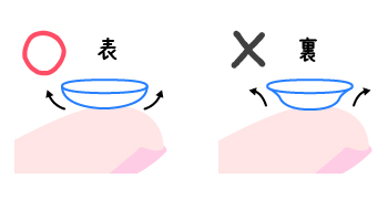 コンタクトレンズ通販セブンレンズ コンタクトレンズ通販セブンレンズ