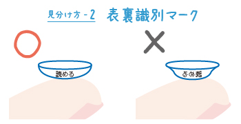 コンタクトレンズ通販セブンレンズ コンタクトレンズ通販セブンレンズ
